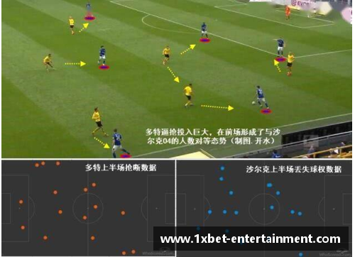 1xbet多特逆转胜沙尔克，橙黑军团笑傲德比之战 - 副本